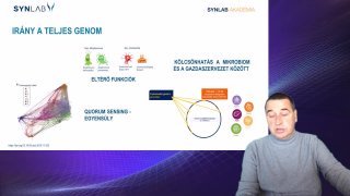 5. Irány a teljes genom