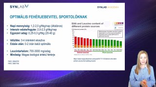 10. Fehérjeemésztés támogatása