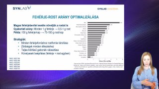 13. Fehérje-rost arány optimalizálása