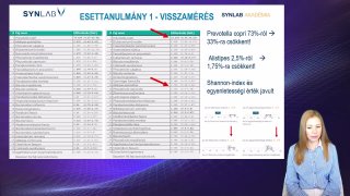 8. Esettanulmány 1 visszamérés