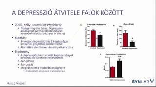 12 - A depresszió átvitele fajok között