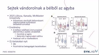13 - Sejtek vándorolnak a bélből az agyba