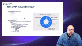 3. Miért-e nagy ultrafeldolgozás 1