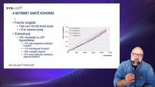 6. A nutrinet santé kohorosz