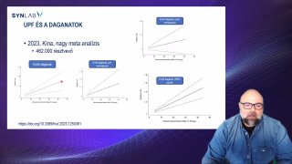 7. UPF és a daganatok