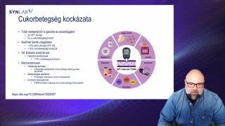 15. Cukorbetegség kockázata