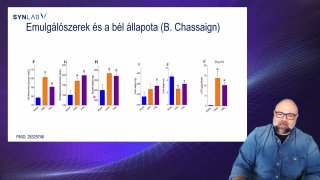 20. Emulgálószerek és bél állapota 1