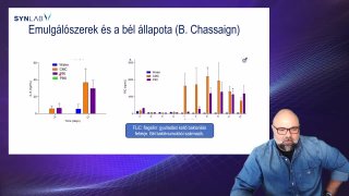 21. Emulgálószerek és bél állapota 2