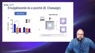 22. Emulgálószerek és a testsúly