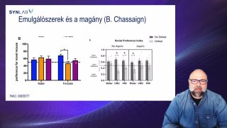 23. Emulgálószerek és a magány