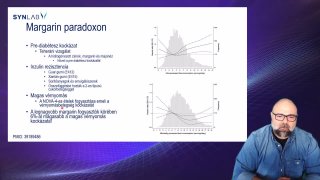 26. Margarin paradoxon