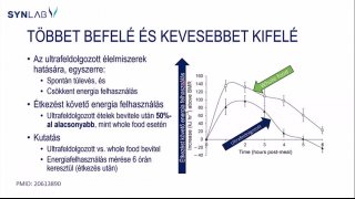 5 - Többet befelé és kevesebbet kifelé