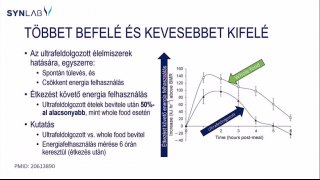 5 - Többet befelé és kevesebbet kifelé