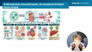 11 - Szisztémás fertőzést okozó enterális vír