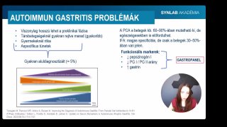 8 - Autoimmun gastritis problémák