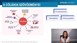 3 - Cöliákia szövődményei