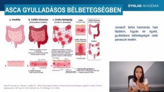 11 - ASCA Cöliákiában és gyulladásos bélbetegségben