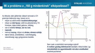 4. Mi a probléma a 160g mindenkinek elképzeléssel