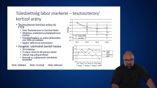 16-Túledzettség labor markerei