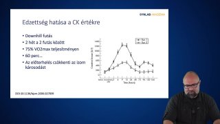 29-Edzettség hatása a CK értékre