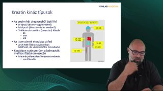 22-Kreatin kináz-CK