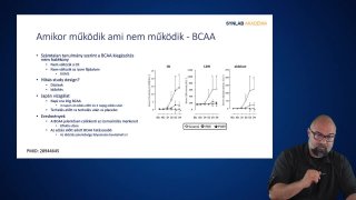 34-Amikor működik ami nem működik-BCAA-Omega3