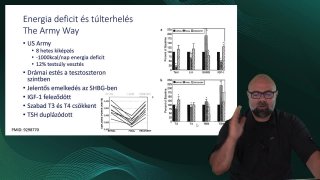 15_Energia deficit és túlterhelés