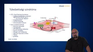 03-Túledzettségi szindróma